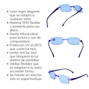 Lentes VistaMax TR90™ — Cuida tus Ojos de las Pantallas